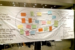 White board covered in post-it notes. Photo.